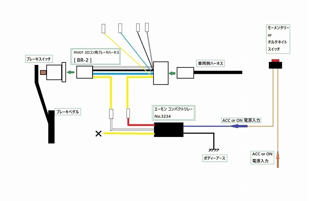 ESP キャンセラー アルト ターボ RS HA36S 真似して自作してみる: おつかれ！ ・・・ おぢさん