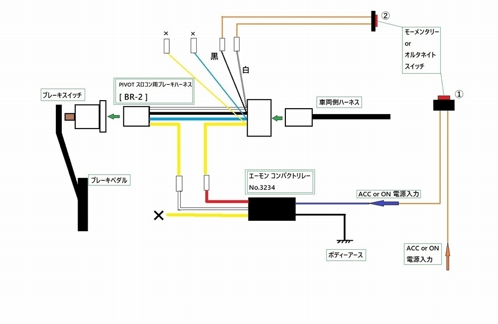 ESP キャンセラー アルト ターボ RS HA36S 真似して自作してみる: おつかれ！ ・・・ おぢさん